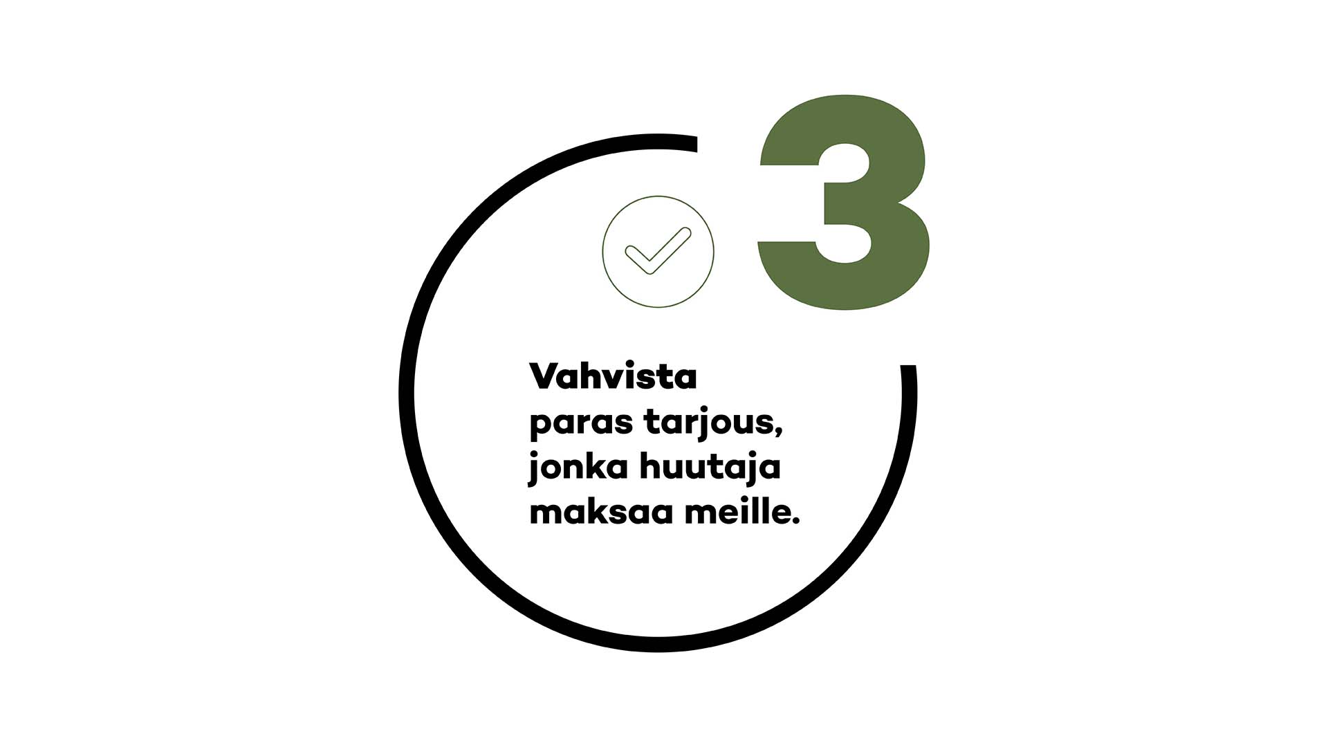 Myy Auto Tai Moottoripyörä Nopeasti & Hyvään Hintaan | Huutokaupat.com